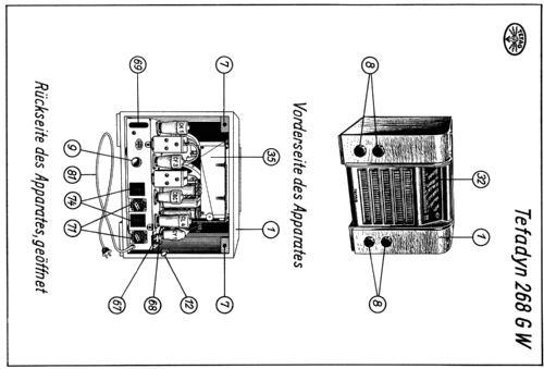 Tefadyn 268GW; Tefag; Telephon (ID = 46330) Radio