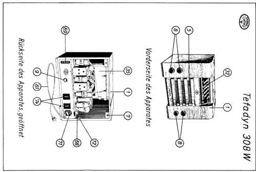 Tefadyn 308W; Tefag; Telephon (ID = 45968) Radio