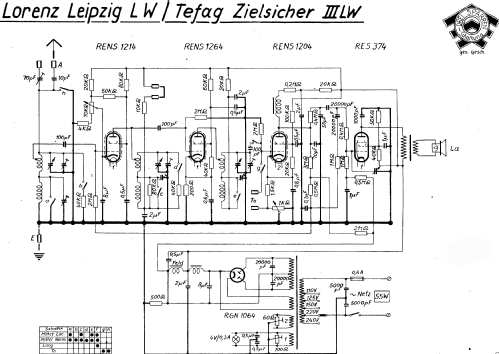 Zielsicher III LW ; Tefag; Telephon (ID = 1094617) Radio