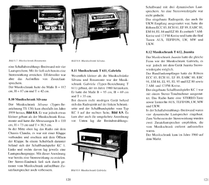 Musikschrank Rosamonte TS137; Tefi-Apparatebau; (ID = 2117256) Radio