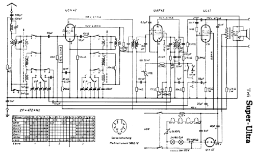 Super-Ultra TRS46 GW; Tefi-Apparatebau; (ID = 216033) Radio