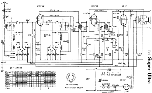 Super-Ultra TRS46 GW; Tefi-Apparatebau; (ID = 1576856) Radio