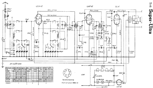 Super-Ultra TRS46 GW; Tefi-Apparatebau; (ID = 1576857) Radio