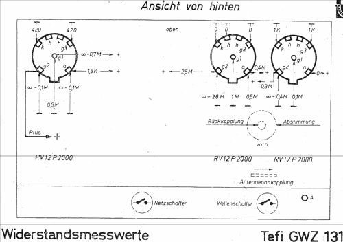 Zwerg GWZ131; Tefi-Apparatebau; (ID = 1050901) Radio