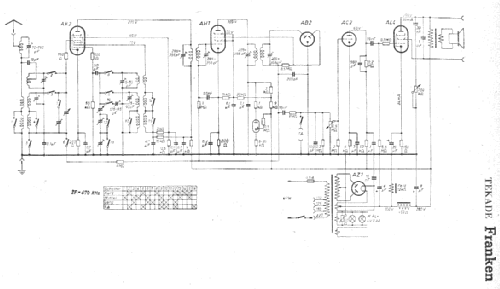 Franken W; TeKaDe TKD, (ID = 7172) Radio