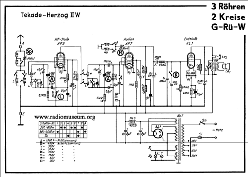 Herzog II W ; TeKaDe TKD, (ID = 37691) Radio