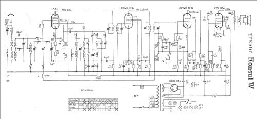 Konsul I W ; TeKaDe TKD, (ID = 7183) Radio