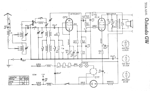 Orlando GW; TeKaDe TKD, (ID = 7189) Radio