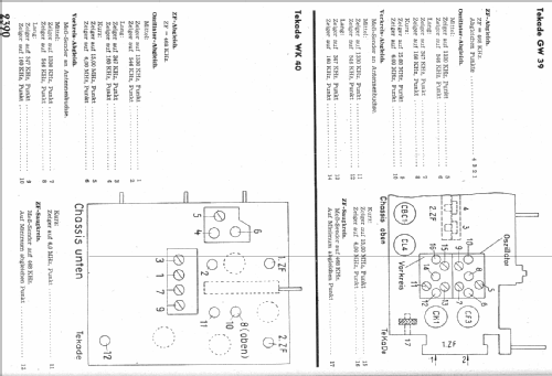 Super GW39; TeKaDe TKD, (ID = 11016) Radio