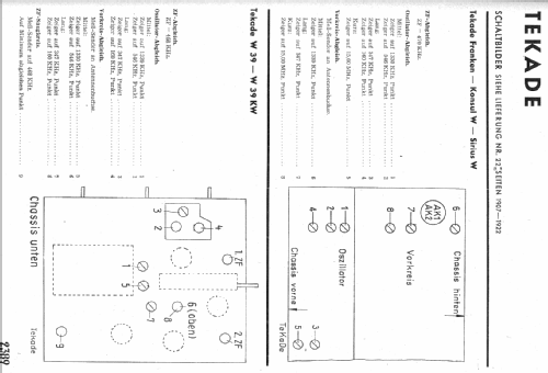 Super W39; TeKaDe TKD, (ID = 11014) Radio