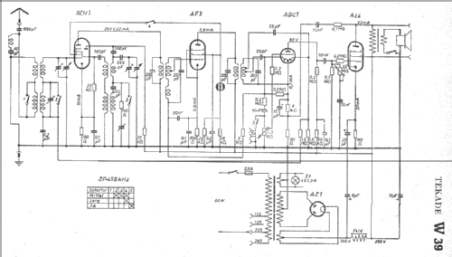 Super W39; TeKaDe TKD, (ID = 7193) Radio