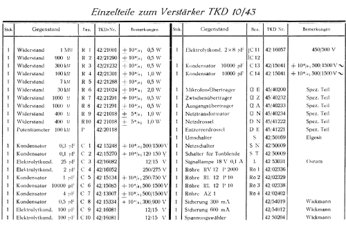 Verstärker TKD 10/43; TeKaDe TKD, (ID = 420549) Verst/Mix