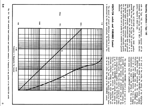 1A2 Plug-In-Unit ; Tektronix; Portland, (ID = 548482) Ausrüstung