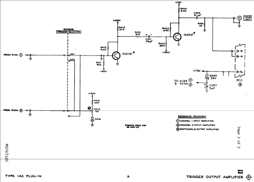 1A2 Plug-In-Unit ; Tektronix; Portland, (ID = 548498) Ausrüstung