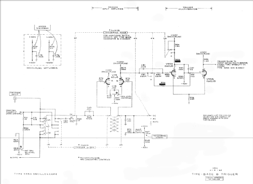Oscilloscope 545A; Tektronix; Portland, (ID = 679612) Equipment