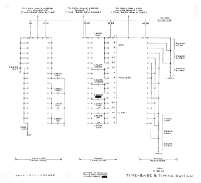 Oscilloscope 545A; Tektronix; Portland, (ID = 679613) Equipment