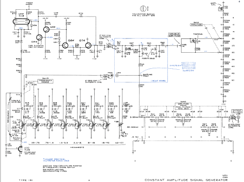 Constant Amplitude Signal Gen. 191; Tektronix; Portland, (ID = 1162004) Equipment