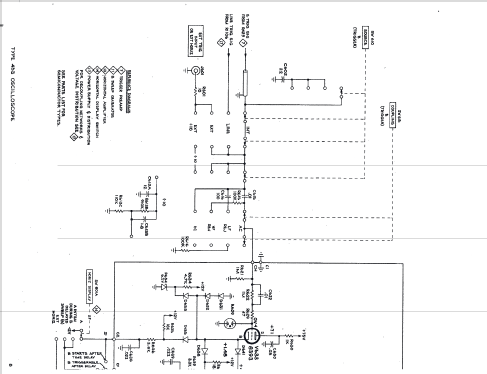 Oscilloscope 453; Tektronix; Portland, (ID = 899166) Ausrüstung