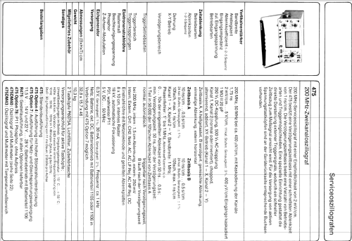 Oscilloscope 475; Tektronix; Portland, (ID = 789182) Ausrüstung