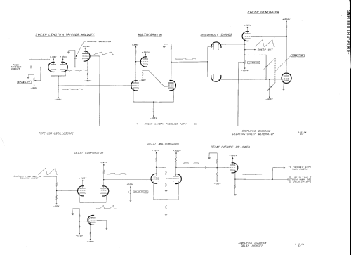 Oscilloscope 535; Tektronix; Portland, (ID = 1112654) Ausrüstung