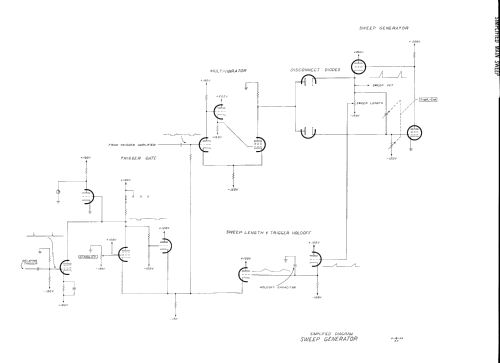 Oscilloscope 535; Tektronix; Portland, (ID = 1112674) Ausrüstung