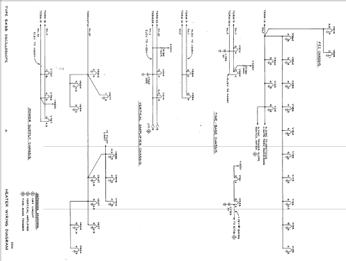 Oscilloscope 543B; Tektronix; Portland, (ID = 551028) Ausrüstung