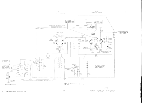 Oscilloscope 545; Tektronix; Portland, (ID = 1112959) Equipment