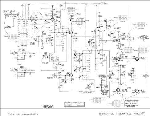 Oscilloscope Type 454; Tektronix; Portland, (ID = 851275) Equipment