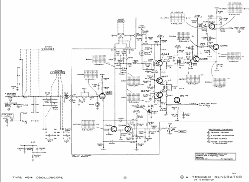 Oscilloscope Type 454; Tektronix; Portland, (ID = 851280) Equipment