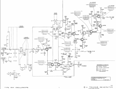 Oscilloscope Type 454; Tektronix; Portland, (ID = 851281) Equipment