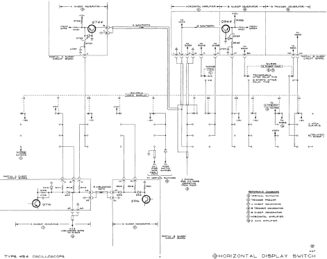 Oscilloscope Type 454; Tektronix; Portland, (ID = 851287) Equipment