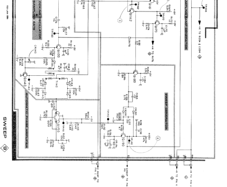 PAL Vectorscope 521A; Tektronix; Portland, (ID = 498528) Equipment