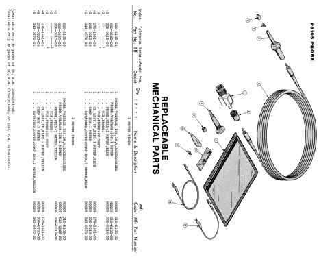 Passive Oscilloscope Probe P6105; Tektronix; Portland, (ID = 2309472) Equipment