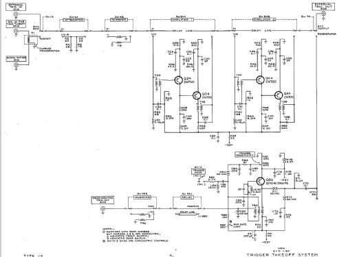 Pulse Generator 110; Tektronix; Portland, (ID = 1264673) Equipment