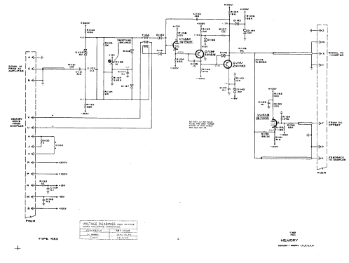 Sampling-Probe Dual-Trace Unit 4S3; Tektronix; Portland, (ID = 1096934) Equipment
