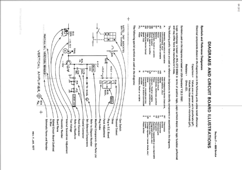 Storage Oscilloscope 466; Tektronix; Portland, (ID = 1282521) Ausrüstung