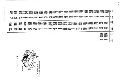 Storage Oscilloscope 466; Tektronix; Portland, (ID = 1282536) Ausrüstung