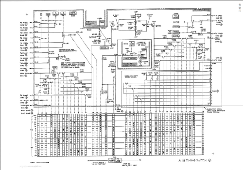 Storage Oscilloscope 466; Tektronix; Portland, (ID = 1282544) Ausrüstung