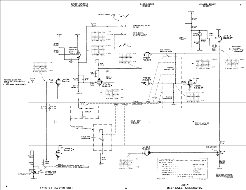 Time-Base Oscilloscope Plug-In 67; Tektronix; Portland, (ID = 852462) Equipment