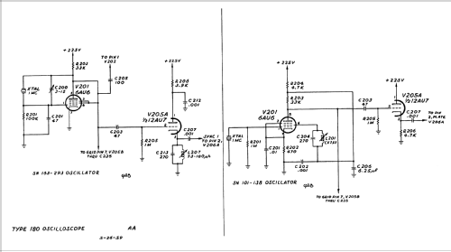Time Marker Generator 180; Tektronix; Portland, (ID = 1199753) Equipment