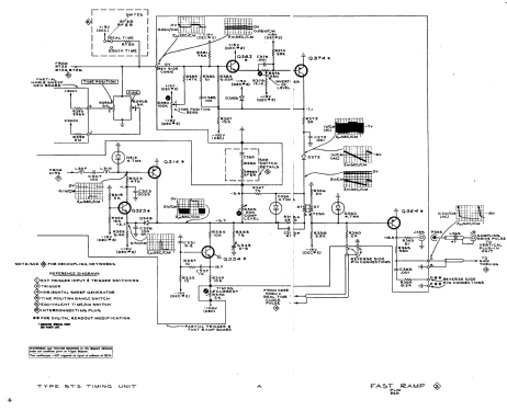 Timing Unit 5T3; Tektronix; Portland, (ID = 1096856) Equipment