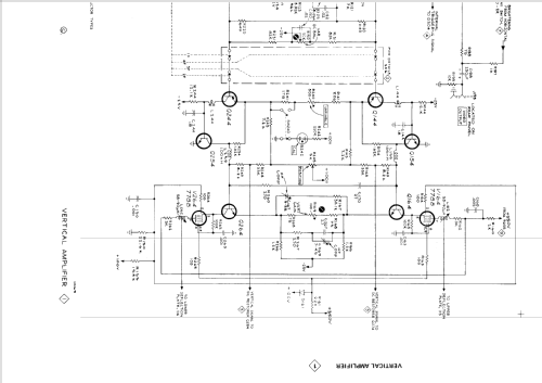 Waveform Monitor RM529-188D; Tektronix; Portland, (ID = 694395) Equipment