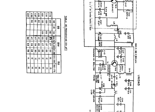 EM-500; Telcom S.A.; (ID = 2513272) Commercial TRX