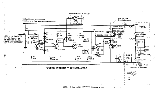 EM-500; Telcom S.A.; (ID = 2513279) Commercial TRX