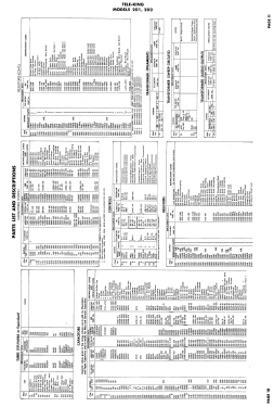 202; Tele King (ID = 2911831) Television