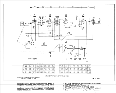 159 Ch= AA; Tele-Tone Radio Corp (ID = 968776) Radio