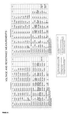 TV324 Ch= TAP-1; Tele-Tone Radio Corp (ID = 2888201) Televisore