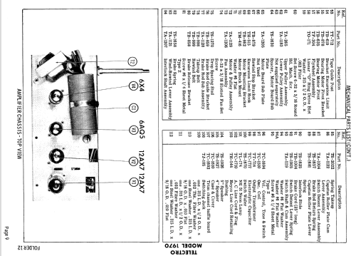 1970 ; Telectrosonic (ID = 726190) Reg-Riprod