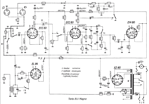 811; Telefongyar, Terta (ID = 302884) Enrég.-R