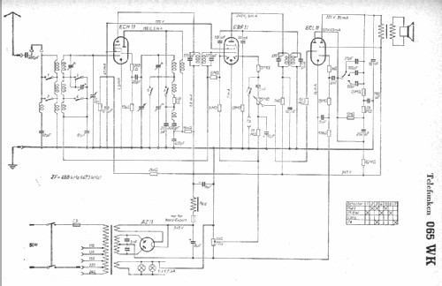 065WK; Telefunken (ID = 7315) Radio